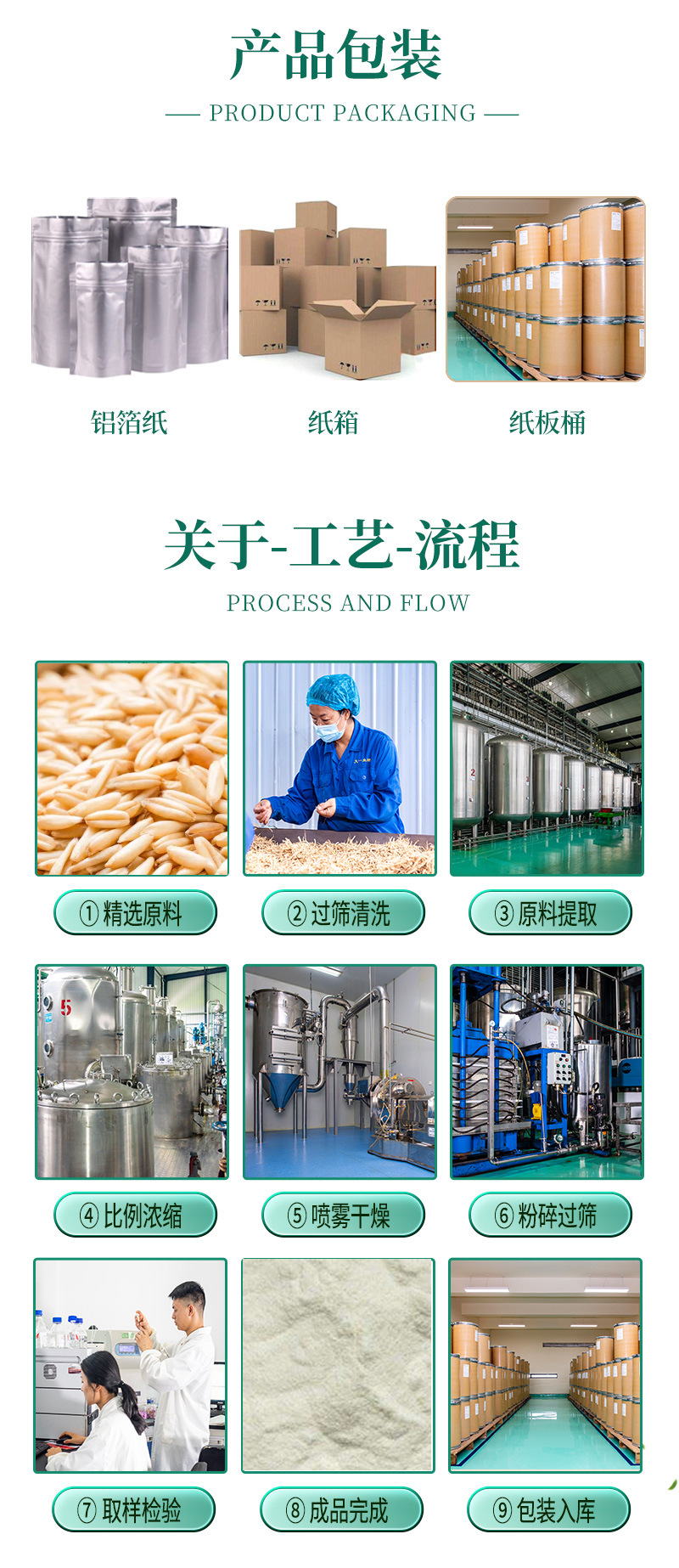 燕麦-β-葡聚糖 护肤新宠与实力工厂的现货供应优势